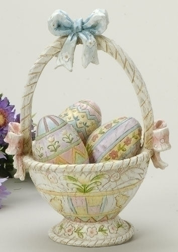 Easter Basket - Catholic Gifts Canada